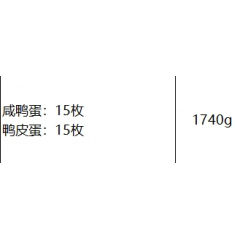 神丹 30枚皮蛋咸蛋（定制）端午礼盒