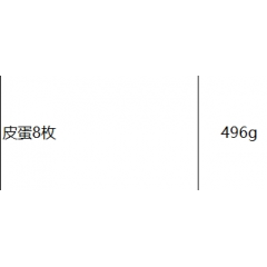神丹 新一代锁鲜皮蛋8枚 496g