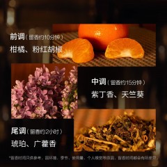 古驰 罪爱女士淡香水90ml