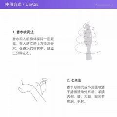 古驰 罪爱男士淡香水50ml