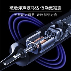 小米  米家声波震动电动牙刷 智能LED  T700
