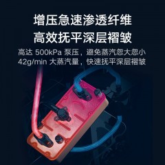 小米 米家【全能熨烫专家】 增压蒸汽挂烫机  2L大水箱