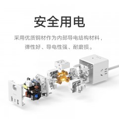 小米 魔方转换器Pro 33w