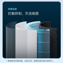 小米  空气净化器4lite 32W