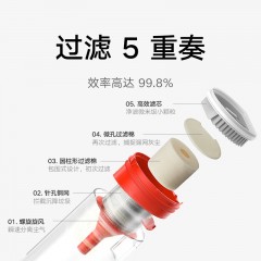 小米  无线吸尘器2Lite 家用吸尘器  0.5L尘盒
