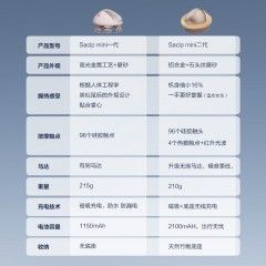 倍轻松(breo)  头皮按摩梳 5w Scalp Mini 2
