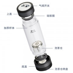 万象 茶水分离单层玻璃杯 410ml  U258