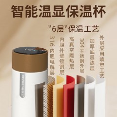 和正 送康礼盒 HZ-SK-1