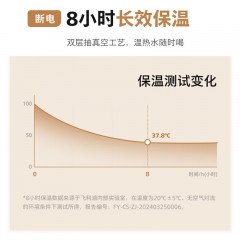 飞利浦 随行烧水杯 400ml  AWP2774