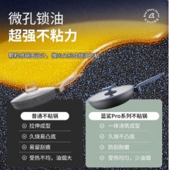德世朗（DESLON） 蓝鲨pro系列不粘煎锅 28cm DP907-F28