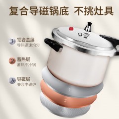 双喜鸿运炫彩压力锅16cm CY-16LFLPT08E