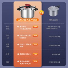 双喜酷尚夹钳不锈钢压力锅4L CY-2204SFJL09