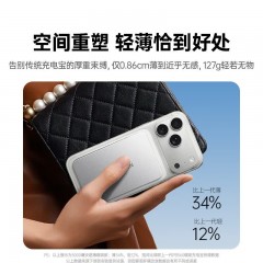 UGREEN绿联 5000mAh 磁吸快充 移动电源  PB570