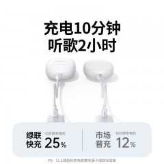 UGREEN绿联 HiTune A3 真无线蓝牙睡眠耳机 WS220