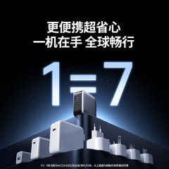 UGREEN绿联 65W 2C1A氮化镓充电器 X558