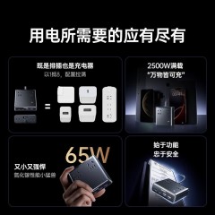 UGREEN绿联 65W桌面充电站 S650