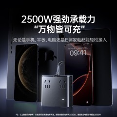 UGREEN绿联 65W桌面充电站 S650