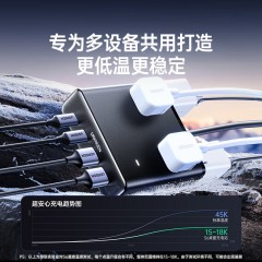 UGREEN绿联 65W桌面充电站 S650