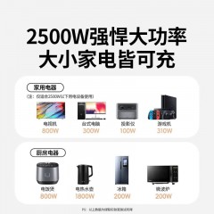 UGREEN绿联 6AC 6五孔总控 T6延长线斜面排插-3M T600-1