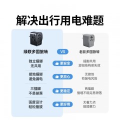 UGREEN绿联 65W  国际旅行插座转换器 S550