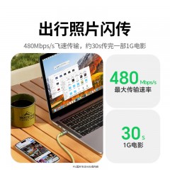 UGREEN绿联 C To C 100W 挂绳线5A快充数据线 L515