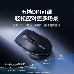 UGREEN绿联 无线鼠标双模6按键  M751