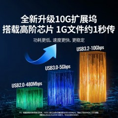 UGREEN绿联 六合一扩展坞 CM511