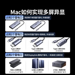 UGREEN绿联 九合一多功能扩展坞 CM639