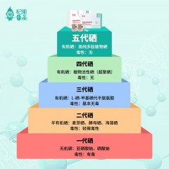 杞果小圣 高纯多肽植物有机硒至尊版30粒*6瓶/盒